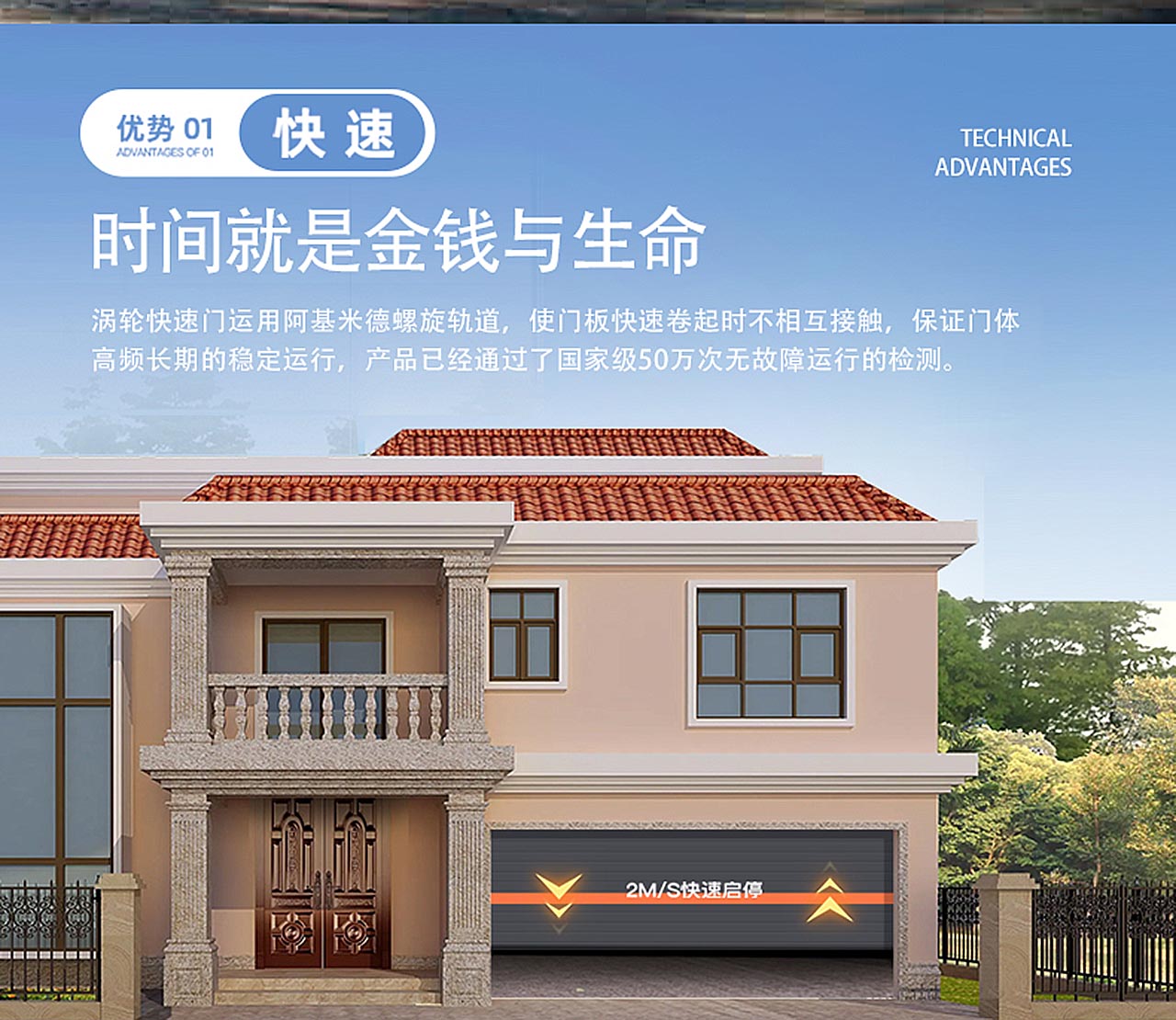  智能快速車庫(kù)門(mén)技術(shù)解決方案
