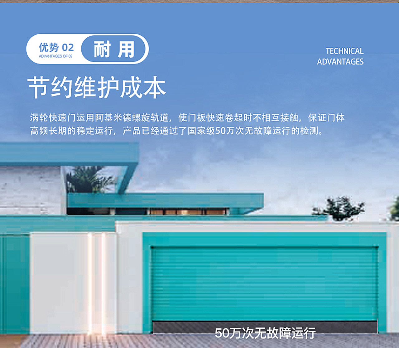  智能快速車庫(kù)門(mén)技術(shù)解決方案