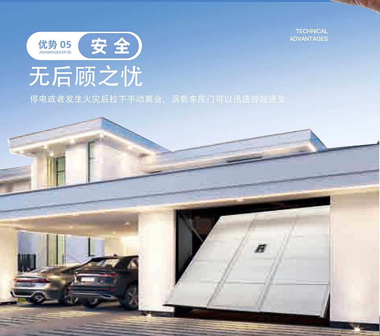  智能快速車庫(kù)門(mén)技術(shù)解決方案