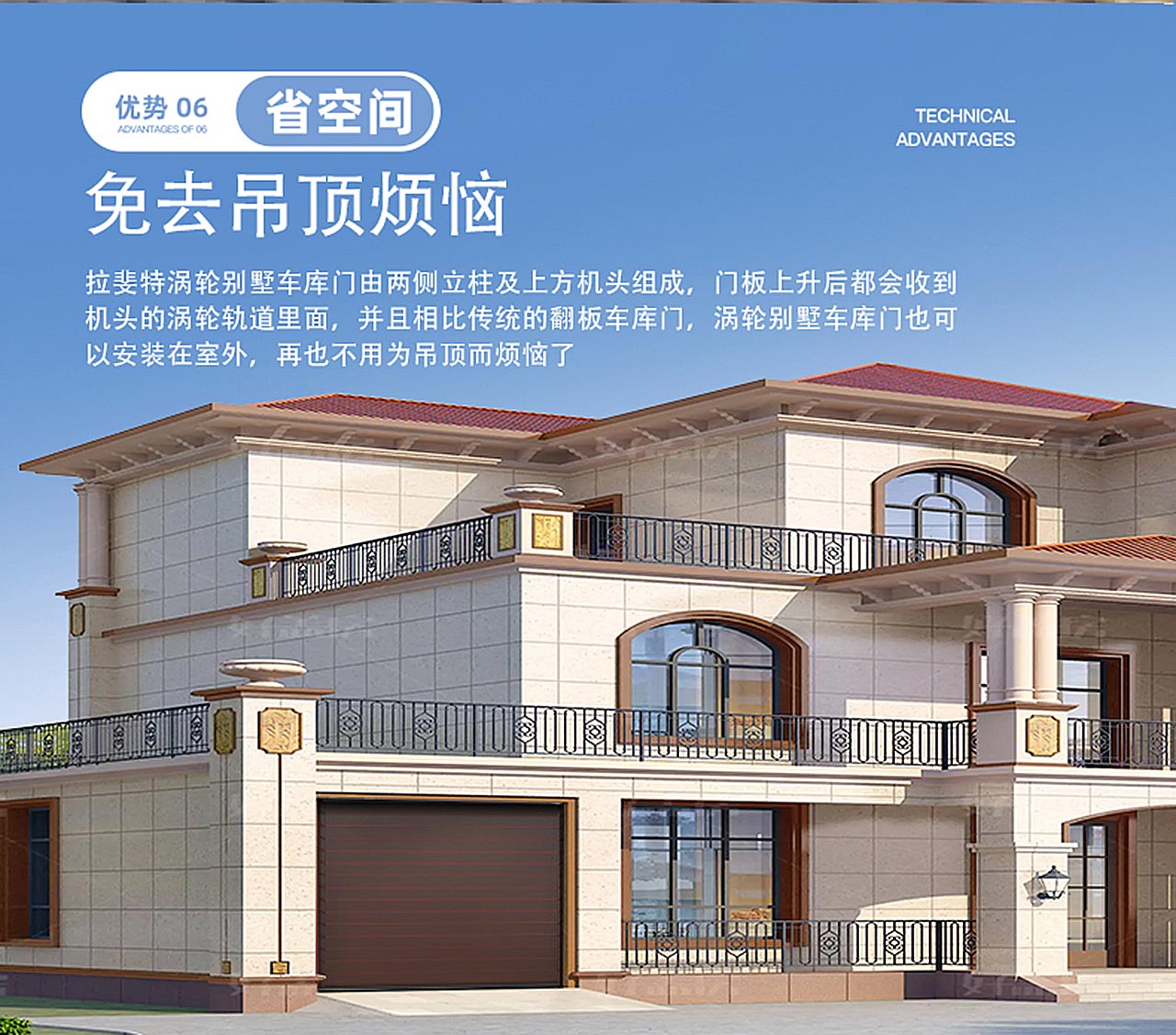  智能快速車庫(kù)門(mén)技術(shù)解決方案